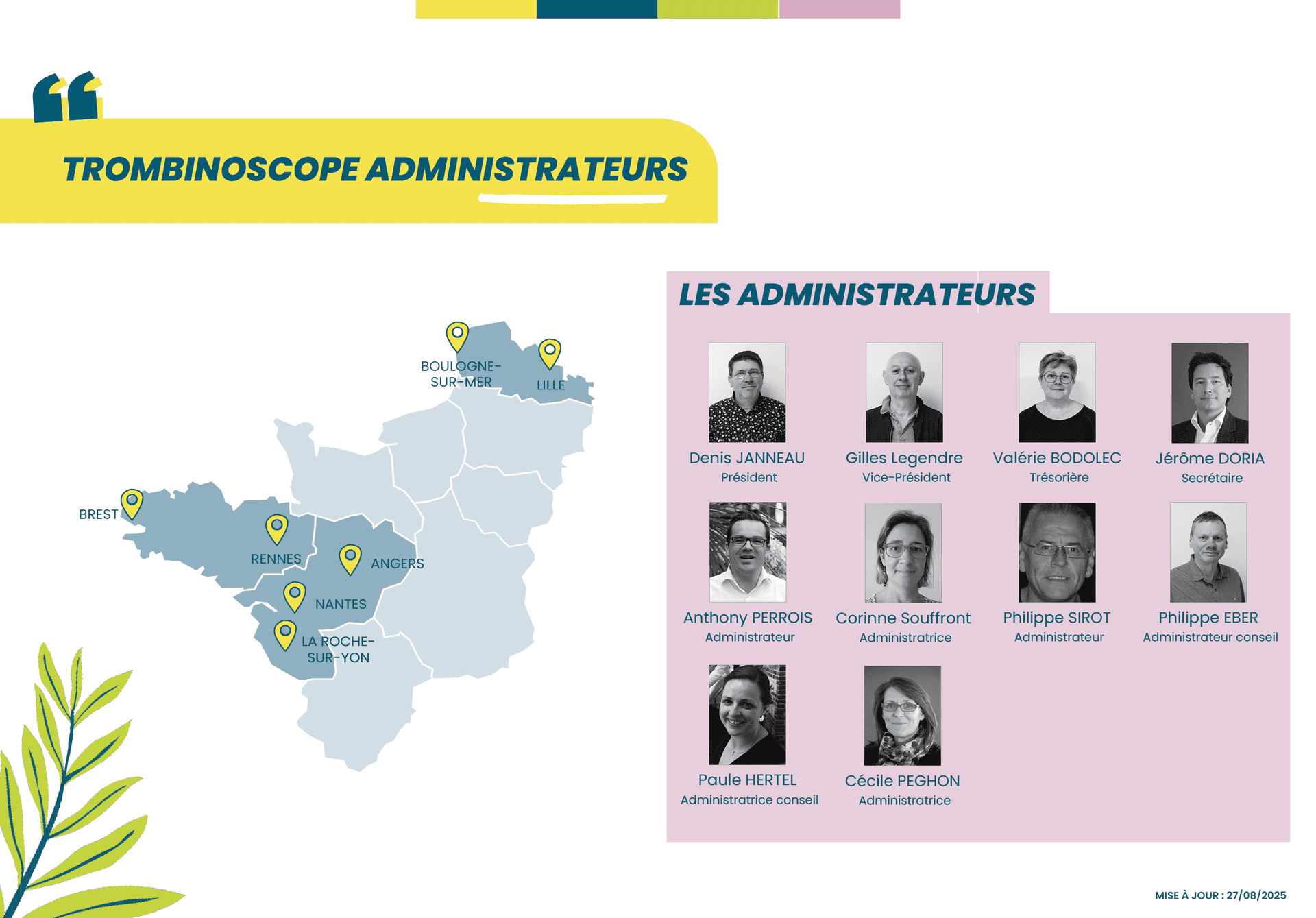 Trombinoscope administrateurs RESO - 2025